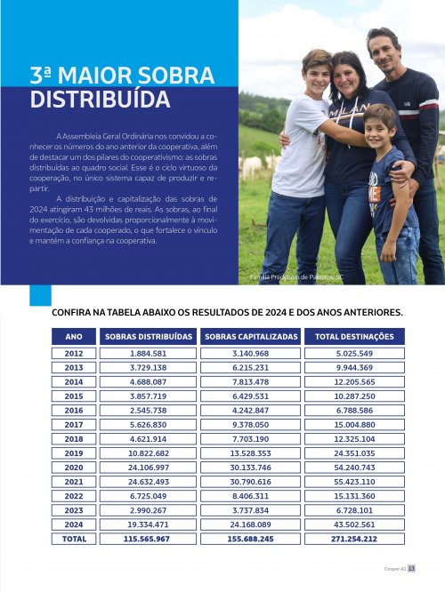 Revista Digital - página 12