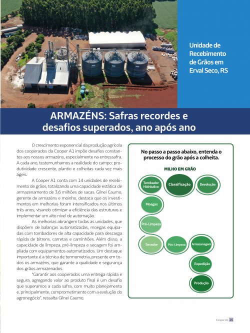 Revista Digital - página 14