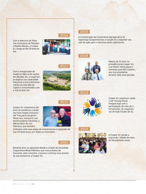 Revista Digital - página 11