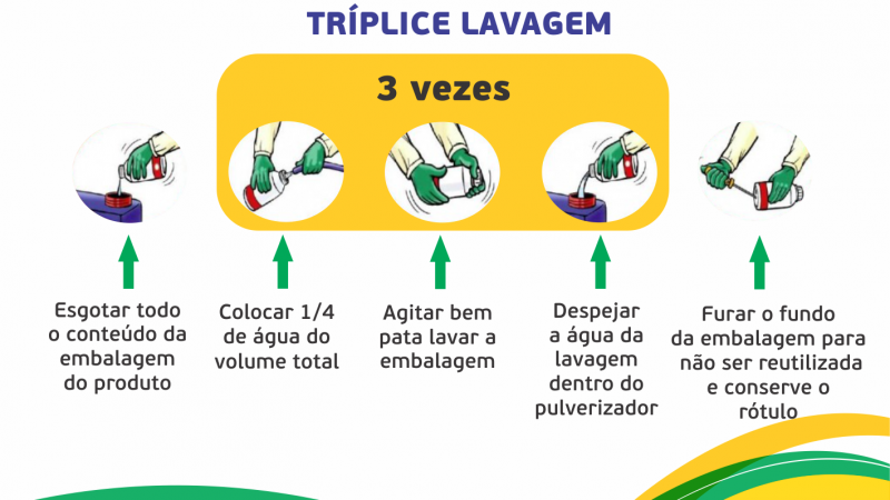 RESPONSABILIDADE AMBIENTAL: Cooper A1 convoca para devolução de embalagens vazias de defensivos agrícolas