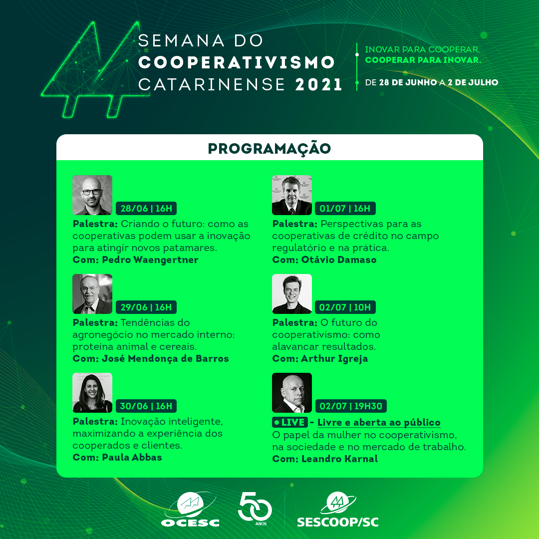 Sistema OCESC promove Semana do Cooperativismo Catarinense